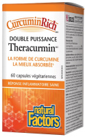 CURCUMINRICH 60MG 60CAPS